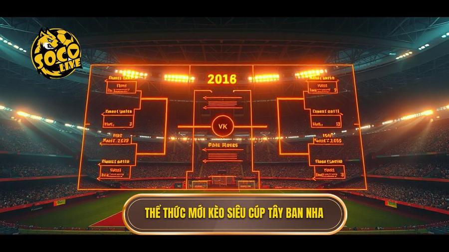 Hiểu rõ thể thức mới ảnh hưởng thế nào đến Kèo cược siêu cúp Tây Ban Nha